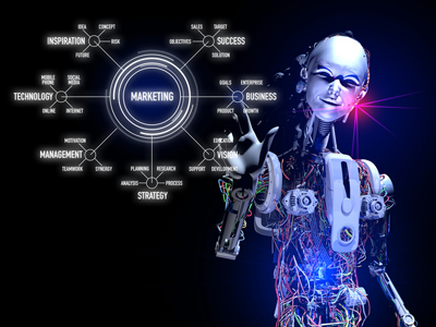 AI marketing, digital marketing, SEO